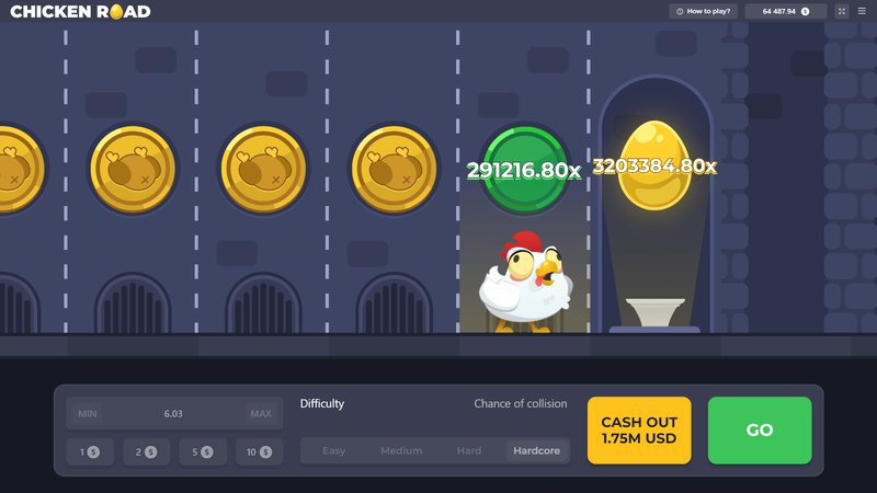 Descubre el Nuevo Juego de Azar: Chicken Road 2 en Casinos de España - overview